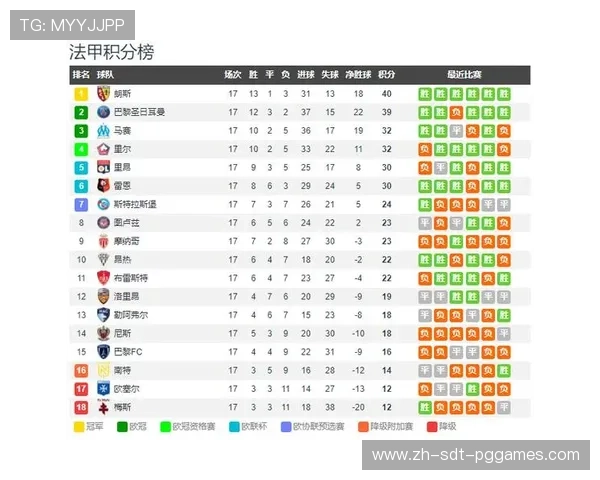 法甲比赛战术应用实例及球队调整策略总结